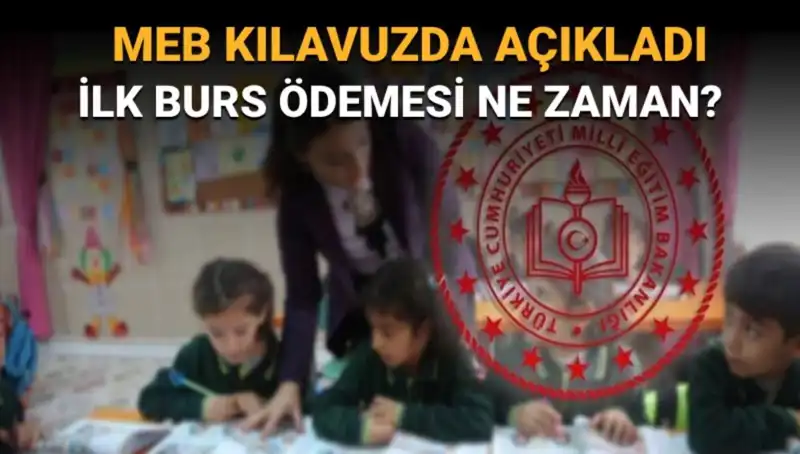 Bursluluk Paraları Ne Zaman Yatacak? MEB'den Açıklama Geldi!